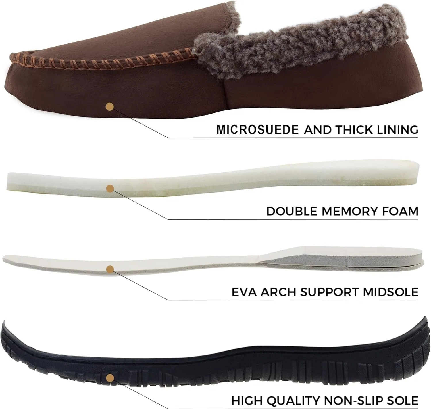 Lulex Moccasins for Men House Slippers Indoor Outdoor Plush Mens Bedroom Shoes with Hard Sole